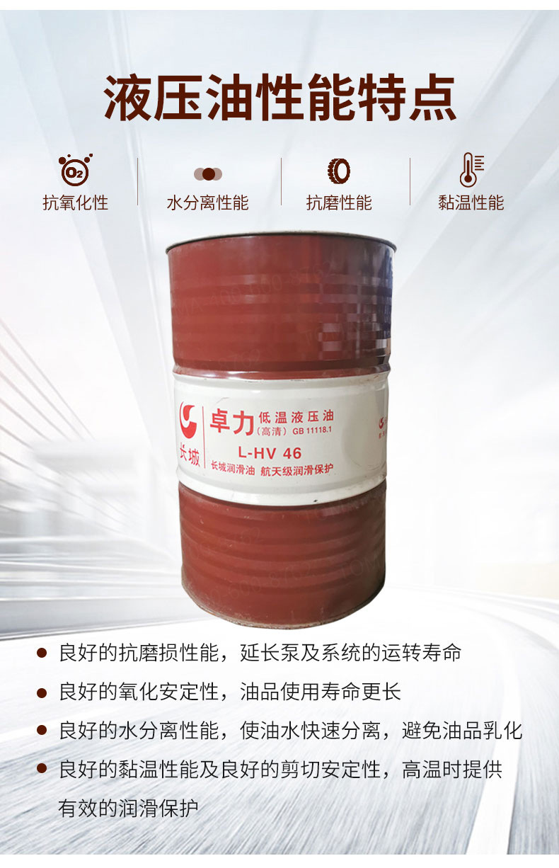 長城潤滑油